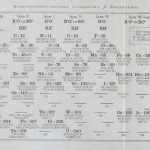 1920px-Dmitry_Mendeleyev_Osnovy_Khimii_1869-1871_first_periodic_table