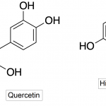 quercetin hidroksitirosol