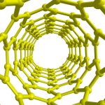Molecular,Structure,Of,Nanotube,(yellow),-,Carbon,Atoms,In,Form