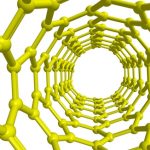 Molecular,Structure,Of,Nanotube,(yellow),-,Carbon,Atoms,In,Form
