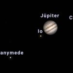 Jupiter-Aylar