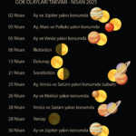 nisan2025