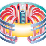 Tokamak,Nuclear,Fusion,Reactor.,Hyper,Warm,Plasma,(yellow,Color),Is
