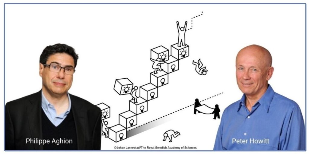 2025 Nobel Ekonomi Ödülü 2: Teknolojik buluşların arka planı ve büyüme