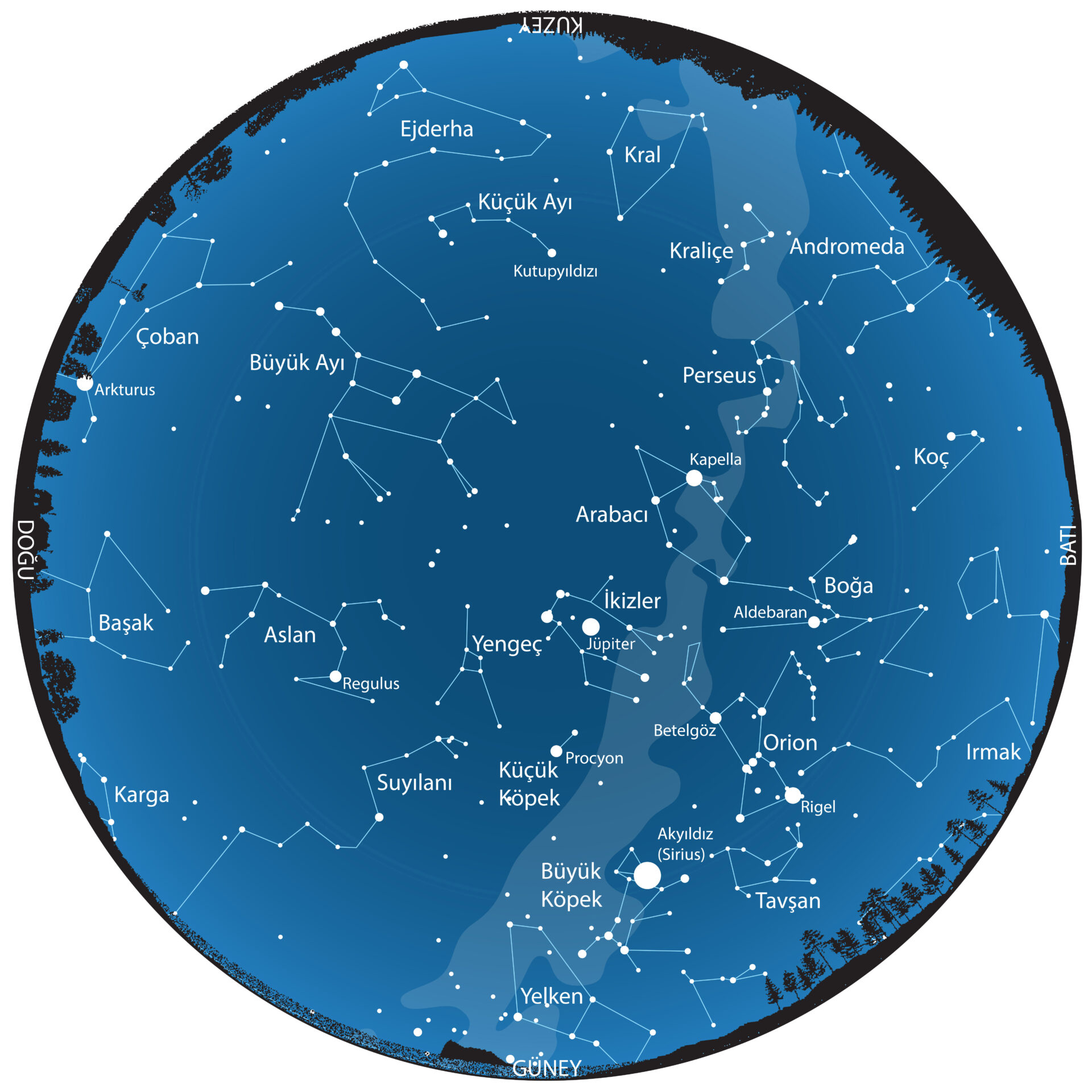 Bu Ay Gökyüzü: Mart 2026