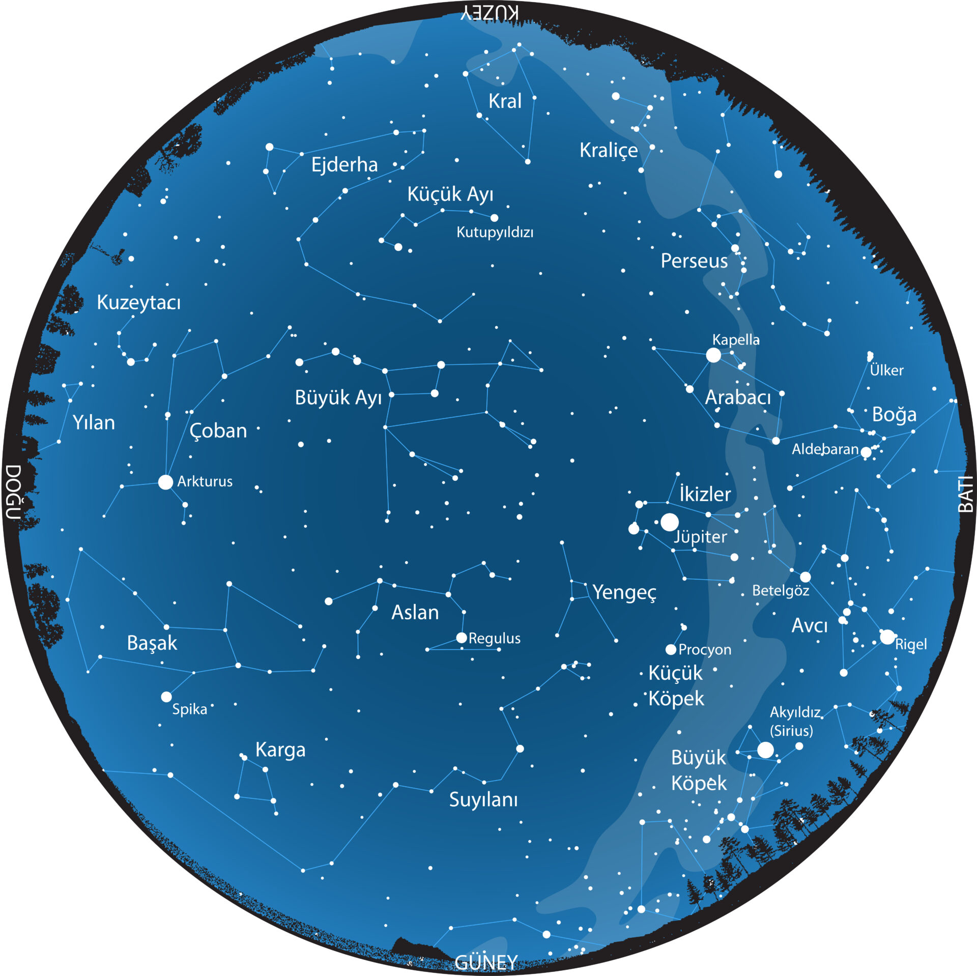 Bu Ay Gökyüzü: Nisan 2026